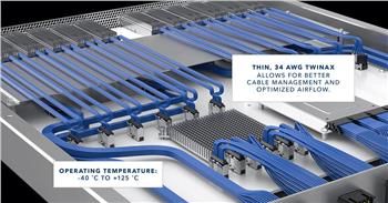 Samtec AcceleRate® Slim Body Direct Attach Cable Assembly