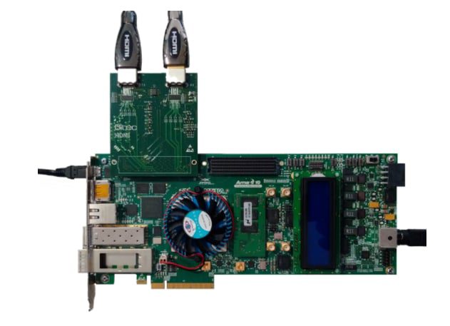 Altera FMC HDMI Daughter Card