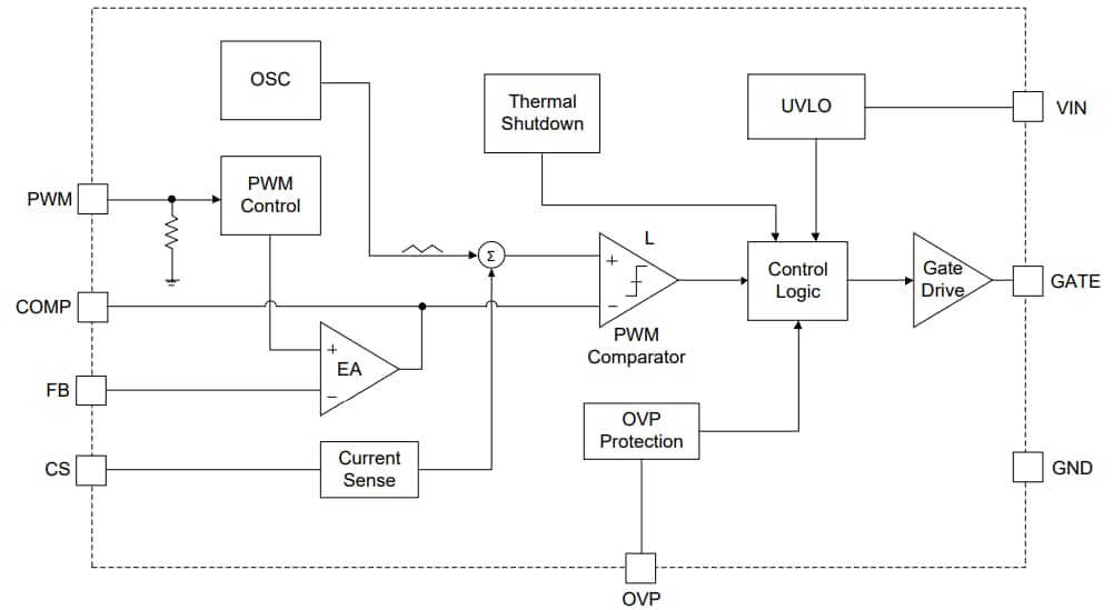 Block Diagram - Diodes Incorporated AL8853AQ Boost Controller Block Diagram - Diodes Incorporated AL8853AQ Boost Controller
