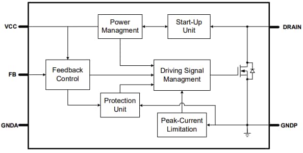 Block Diagram - Monolithic Power Systems (MPS) MP175L 700V Primary-Side Regulators Block Diagram - Monolithic Power Systems (MPS) MP175L 700V Primary-Side Regulators