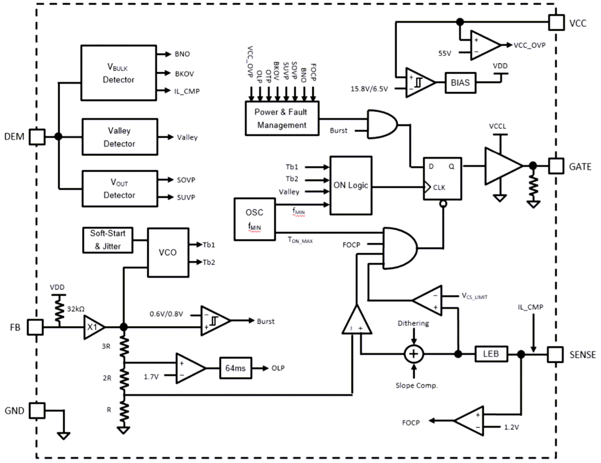 Block Diagram - Diodes Incorporated AP3304 Multi-Mode PWM Controller Block Diagram - Diodes Incorporated AP3304 Multi-Mode PWM Controller