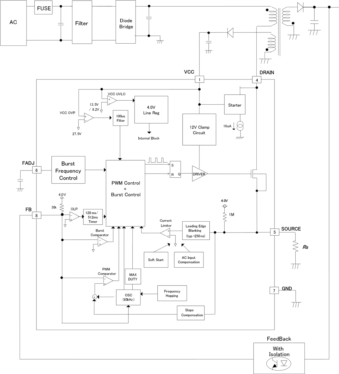 Block Diagram - ROHM Semiconductor BM2P095F PWM Type DC/DC Converter