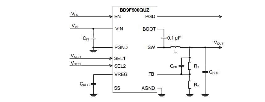 Application Circuit Diagram - ROHM Semiconductor BD9F500QUZ Nano Pulse Control™ DC-DC Converter Application Circuit Diagram - ROHM Semiconductor BD9F500QUZ Nano Pulse Control™ DC-DC Converter
