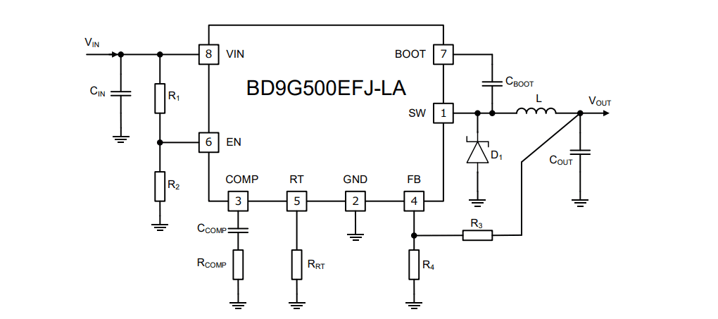 ROHM Semiconductor BD9G500EFJ-LA Buck DC/DC Converter ROHM Semiconductor BD9G500EFJ-LA Buck DC/DC Converter