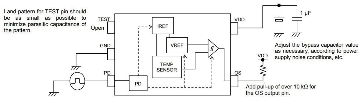 Block Diagram - ROHM Semiconductor BDJ0x00AHFV Board Mount Temperature Sensor ICs