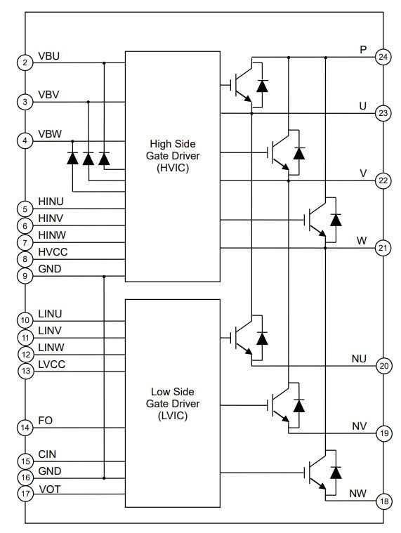 Block Diagram - ROHM Semiconductor BM6337x/BM6357x IGBT Intelligent Power Modules