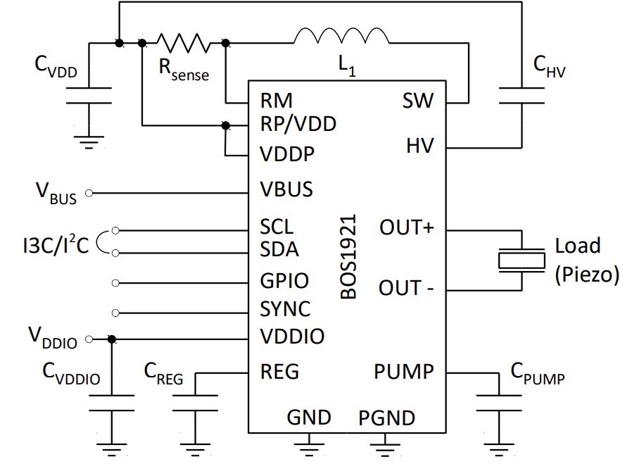 Schematic - Boréas Technologies BOS1921 Piezo Haptic Drivers