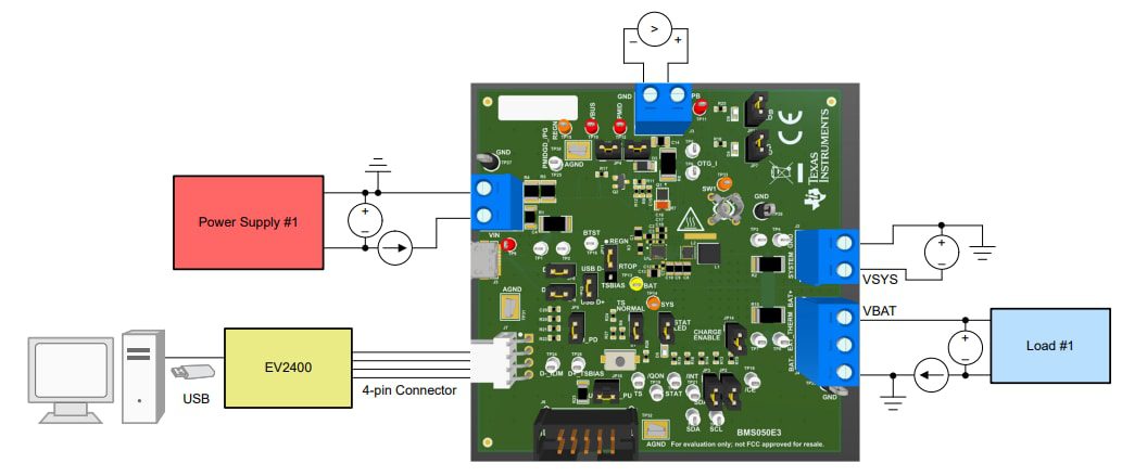 Texas Instruments bq25620EVM/bq25622EVM Evaluation Modules