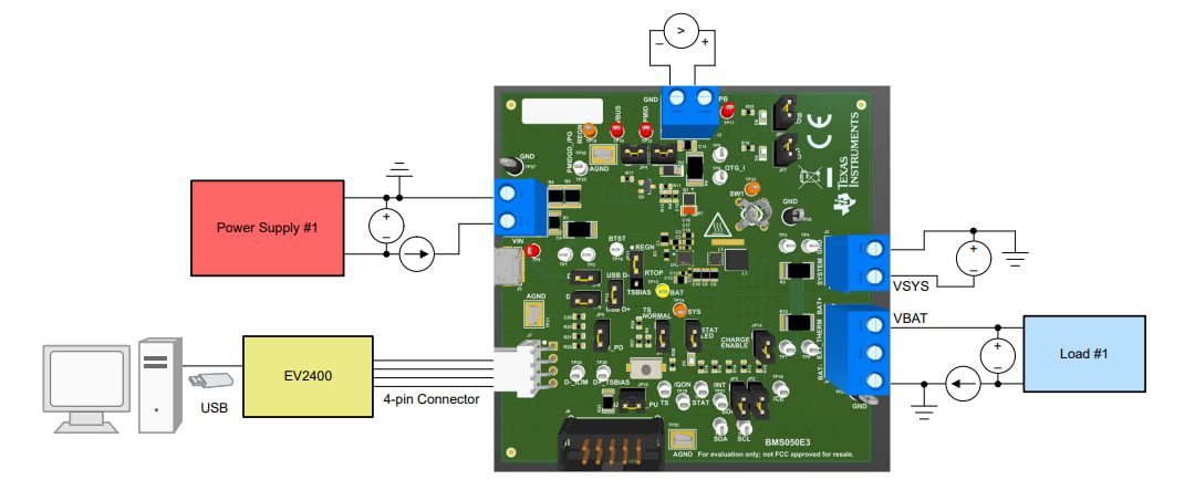 Location Circuit - Texas Instruments bq25628EVM & bq25629EVM Evaluation Modules