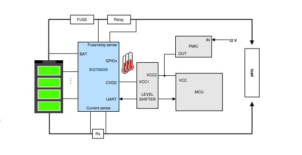 Block Diagram - Texas Instruments BQ756506-Q1 Automotive 6S Battery Monitor