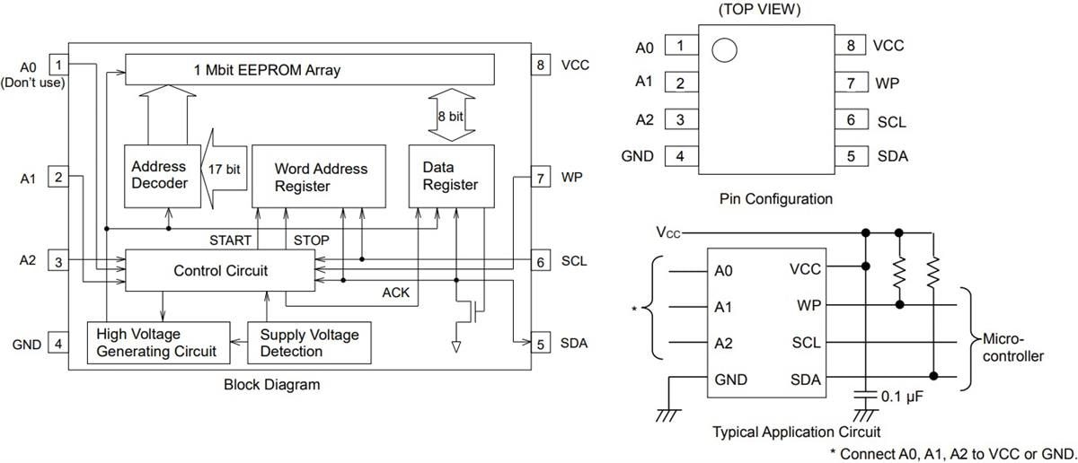 ROHM Semiconductor BR24G1Mx-5A Series I²C Bus EEPROM (2-Wire)