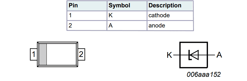 Nexperia Zener A-Selection & 50µm Voltage Regulator Diodes Nexperia Zener A-Selection & 50µm Voltage Regulator Diodes