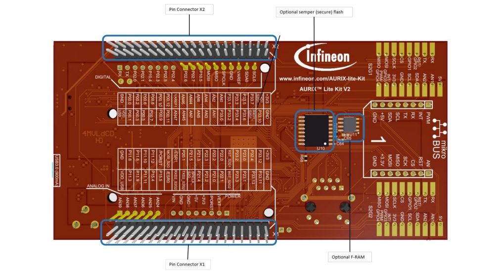 Infineon Technologies AURIX™ TC375 Lite Kit