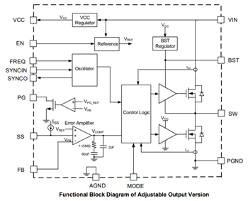 Block Diagram - Monolithic Power Systems (MPS) MPQ4313-AEC1 Switching Regulators