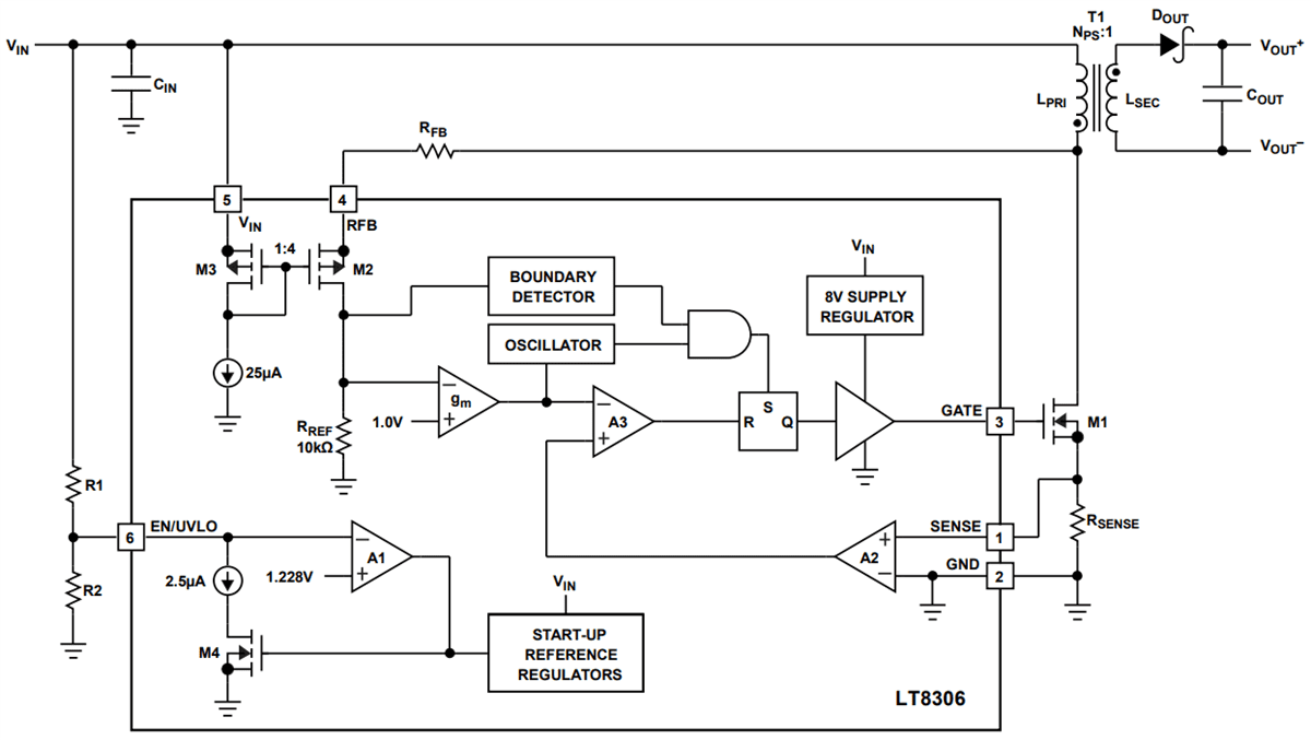 Block Diagram - Analog Devices Inc. LT8306 No-Opto Isolated Flyback Controllers