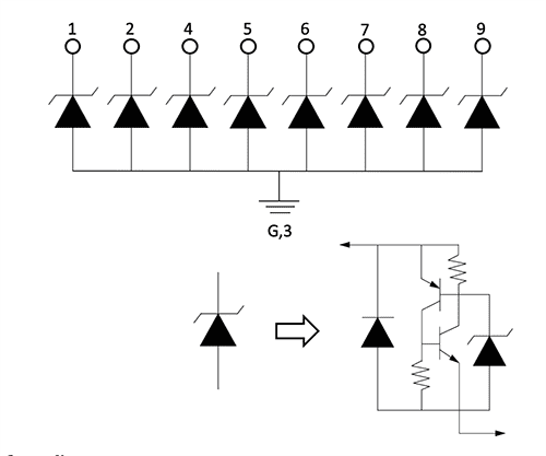 Block Diagram - Littelfuse SC7520/AQ7520 SPA® TVS Diode Arrays
