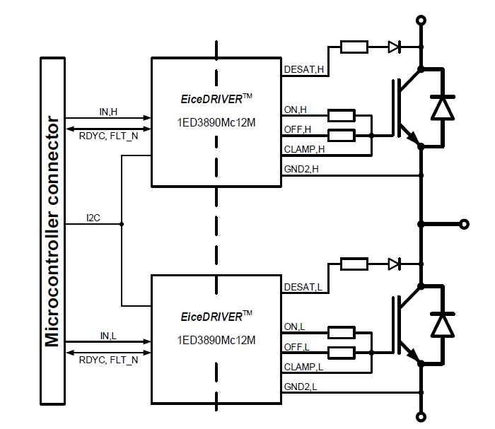 Block Diagram - Infineon Technologies EVAL-1ED3890Mx12M Evaluation Board
