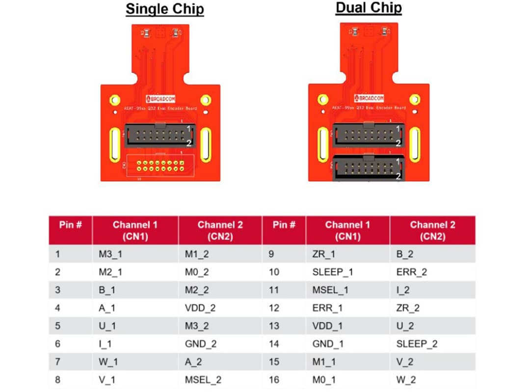 Broadcom AEAT-9955 Programming Kit & Evaluation Board