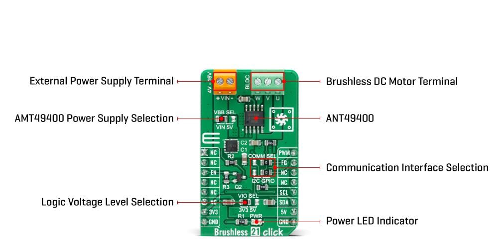 Mikroe Brushless 21 Click