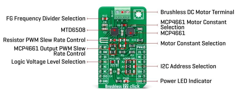 Mikroe Brushless 22 Click