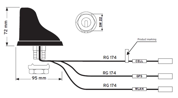 TE Hirschmann Mobility Cellular / GNSS / WLAN Vehicle Antennas