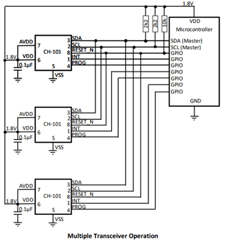 Application Circuit Diagram - TDK InvenSense CH101 Distance Sensor