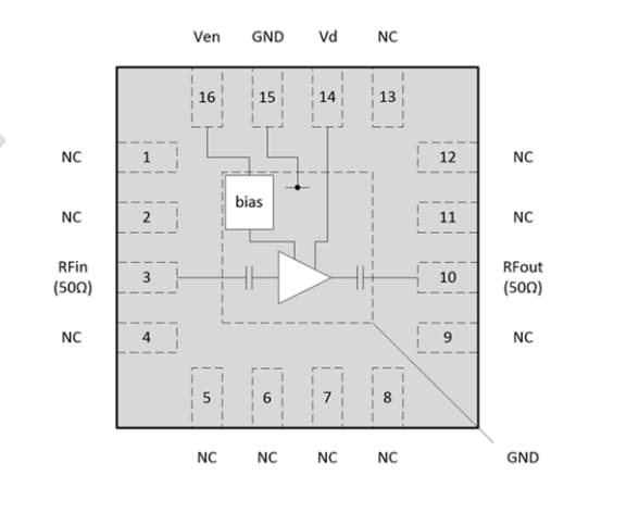 Block Diagram - CML Micro CMX90G301 Positive Gain-Slope Amplifiers