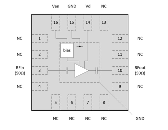 Block Diagram - CML Micro CMX90G302 Positive Gain-Slope Amplifiers