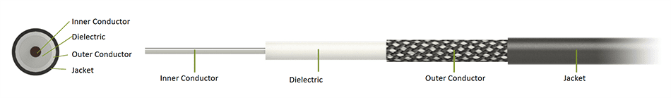 Taoglas iDAS MIMO LTE Ceiling-Mount Omni Antenna
