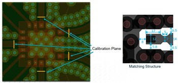 MACOM MASW-011153 DC 57GHz SP4T Reflective Switch MACOM MASW-011153 DC 57GHz SP4T Reflective Switch