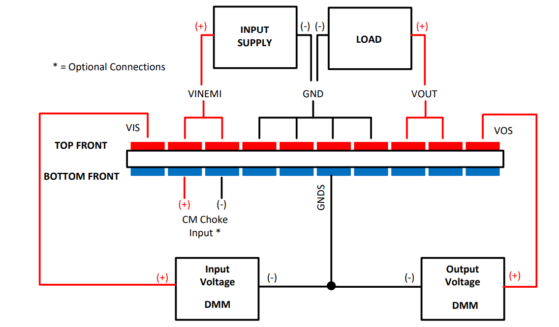 Block Diagram - Texas Instruments LM63635QDRREVM Evaluation Module