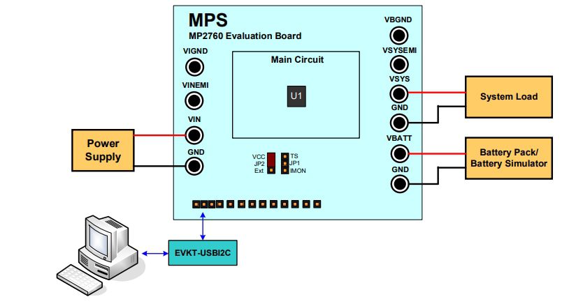 Monolithic Power Systems (MPS) EV2760-VT-00A Evaluation Board