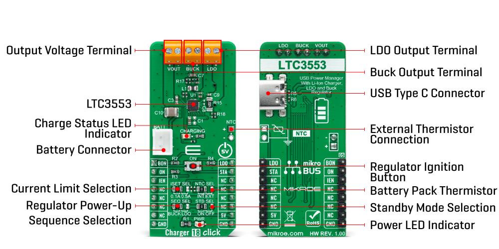 Mikroe Charger 18 Click