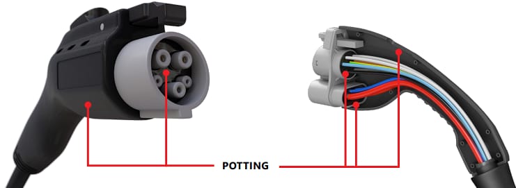 Bergquist Company EV Charging Solutions