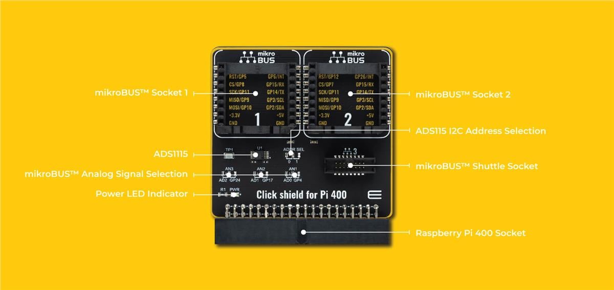Mikroe Click Shield for Pi 400