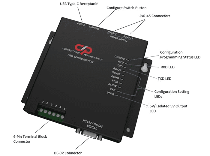 Connective Peripherals USBC-H-422/485-M PRO/ISO PRO Serial Adapters