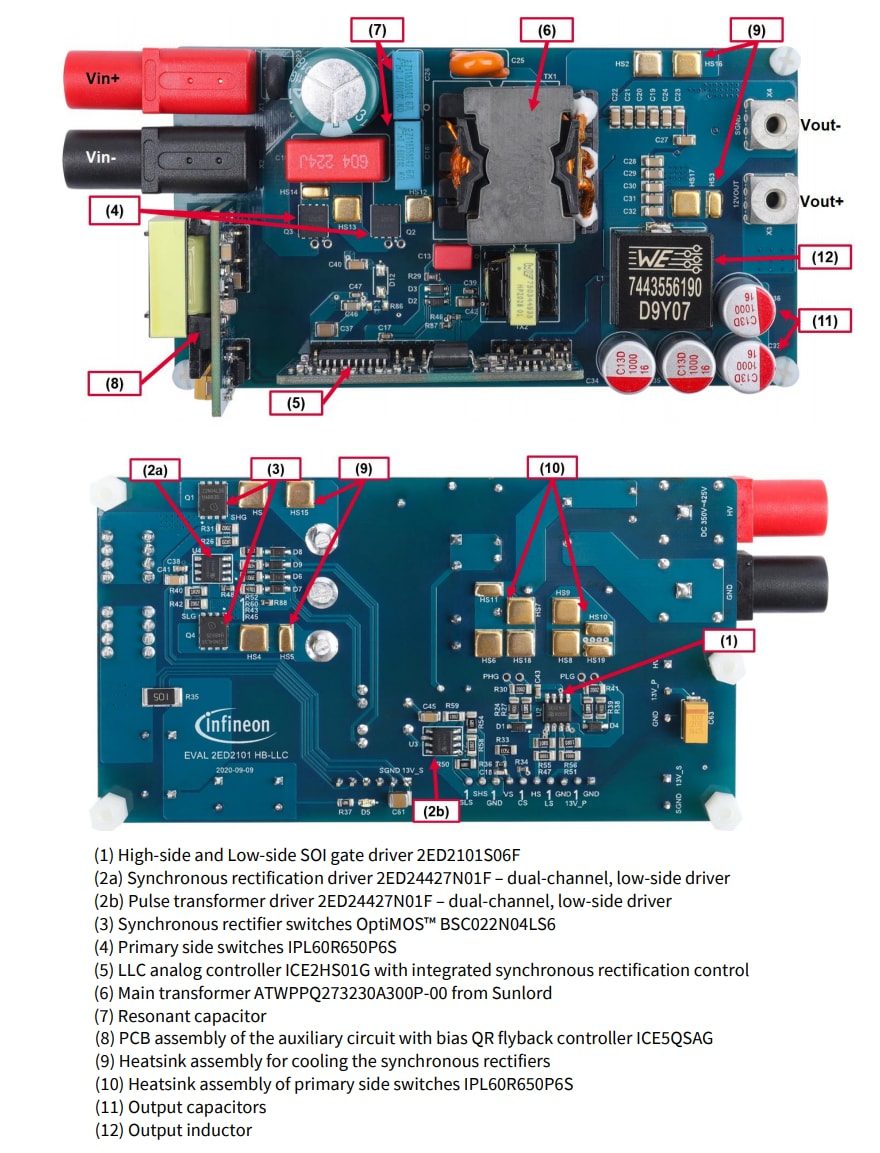 Infineon Technologies EVAL 2ED2101 HB-LLC Evaluation Board