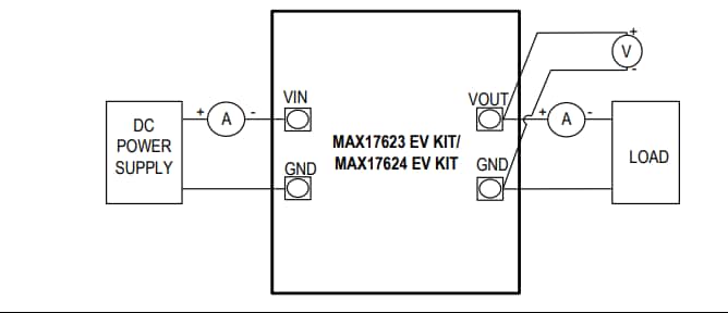 Analog Devices / Maxim Integrated MAX17623/MAX17624 Evaluation Kits