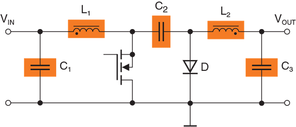 EPCOS / TDK Coupled Inductors