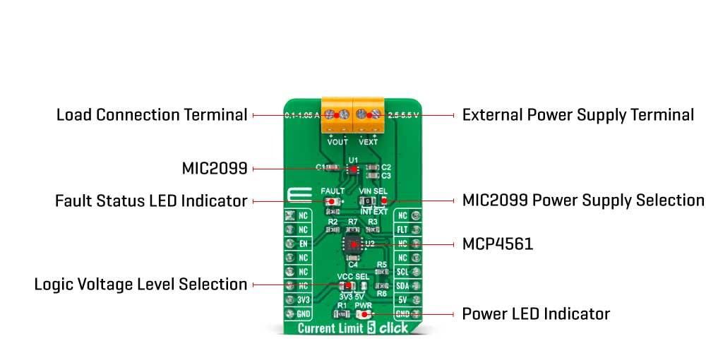 Mikroe Current Limit 5 Click