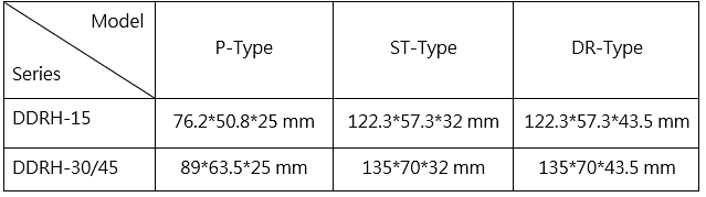 Chart - MEAN WELL DDRH-15/30/45 DC-DC Converters