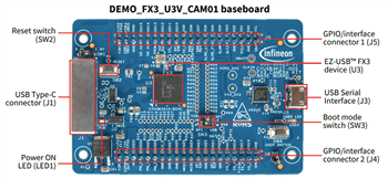 Infineon Technologies DEMO_FX3_U3V_CAM01 EZ-USB™ FX3 Camera Kit