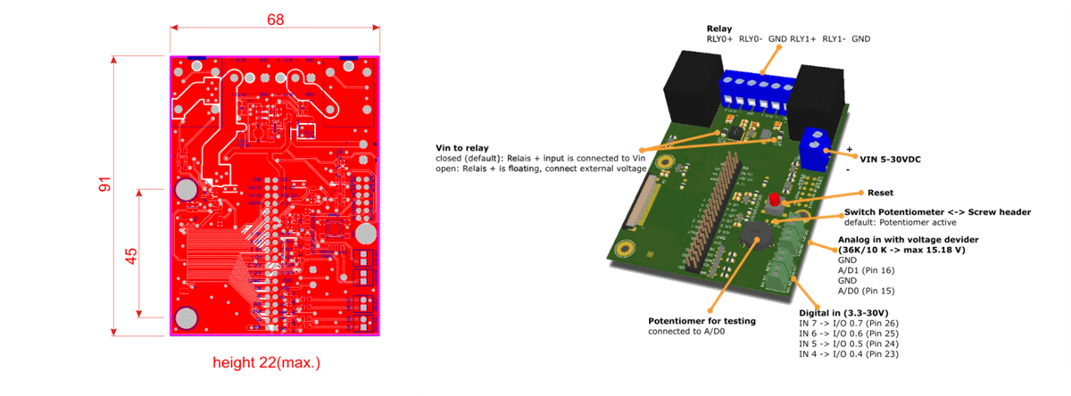 DISPLAY VISIONS DEMOPACK-RELAY Demonstration Kit
