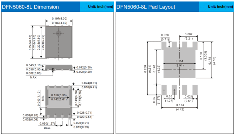 PANJIT 60V N-Channel Enhancement Mode MOSFETs