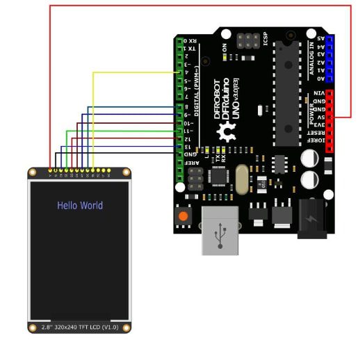 DFRobot DFR0665 2.8" TFT LCD Touchscreen Display 2 DFRobot DFR0665 2.8