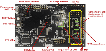 TDK InvenSense DK-20670 Development Kit