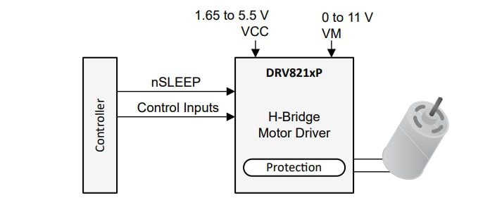 Schematic - Texas Instruments DRV8212P H-Bridge Motor Driver