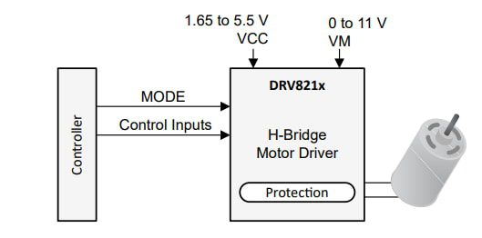 Schematic - Texas Instruments DRV8212 12V, 2A Low Voltage H-Bridge Motor Driver