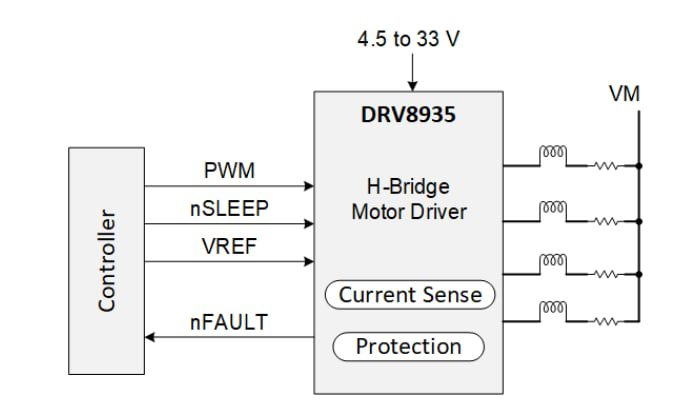 Schematic - Texas Instruments DRV8935 Quad Half-Bridge Drivers