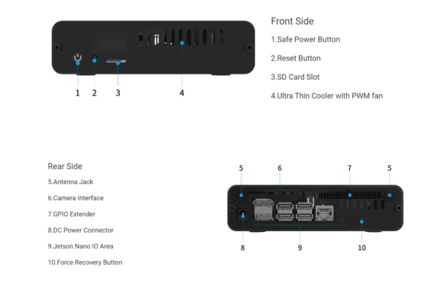 Seeed Studio DeskPi Nano Protective Cover